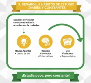 3. Desarrolla Hábitos de Estudio Diarios y Constantes