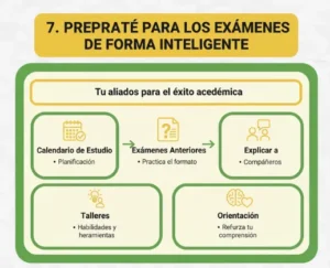 7. Prepárate Para los Exámenes de Forma Inteligente