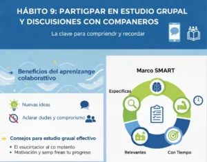 Hábito 9 Participar en estudio grupal y discusiones con compañeros