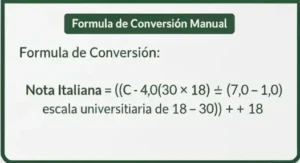2. Fórmula de Conversión Manual