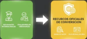 3. Consulta Recursos Oficiales de Conversión