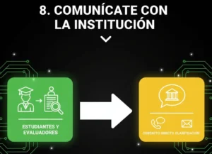 8. Comunícate con la Institución