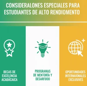 Consideraciones Especiales para Estudiantes de Alto Rendimiento
