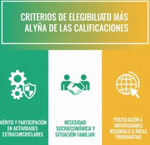 Criterios de Elegibilidad Más Allá de las Calificaciones