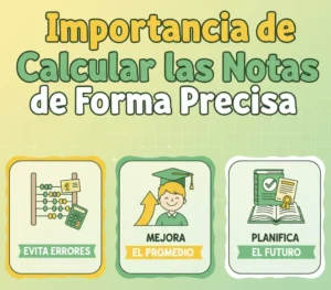 Importancia de Calcular las Notas de Forma Precisa