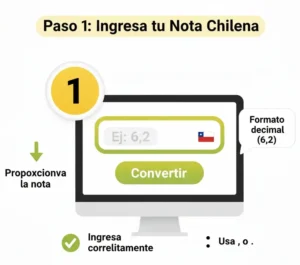 Método 1 Usando Nuestro Conversor en Línea