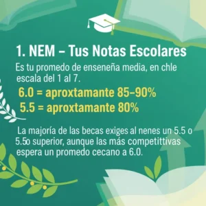 NEM – Tus Notas Escolares