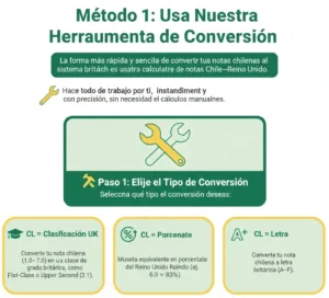 Paso 1: Elige el Tipo de Conversión