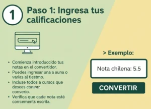 Paso 1 Ingresa tus calificaciones