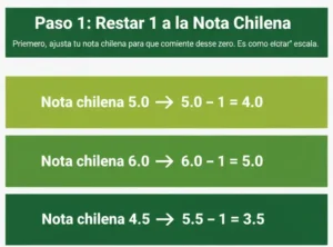 Paso 1 Restar 1 a la Nota Chilena