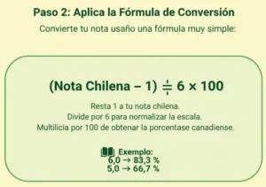 Paso 2: Aplica la Fórmula de Conversión