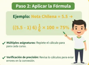 Paso 2 Aplicar la Fórmula