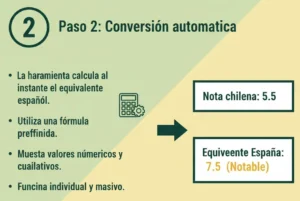 Paso 2 Conversión automática