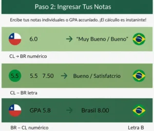 Paso 2 Ingresar Tus Notas