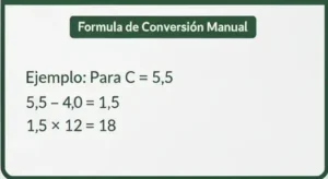 Paso 2 Sustituir Tu Nota Chilena