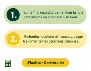 Paso 3 Agrega la Nota Mínima Aprobatoria Peruana