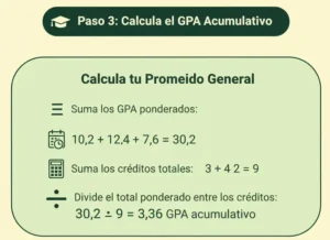 Paso 3 Calcula el GPA Acumulativo