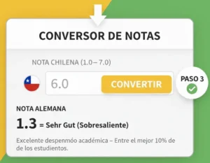 Paso 3 Obtén Tu Equivalente Alemán