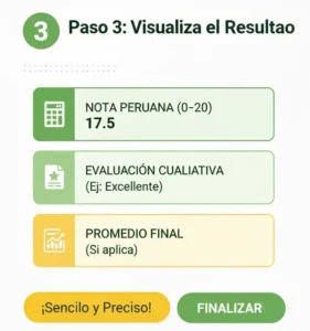 Paso 3 Visualiza el Resultado
