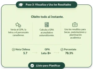Paso 3: Visualiza y Usa los Resultados