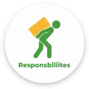 Responsabilidades de DEMRE