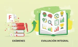 Transición de los Exámenes a la Evaluación Integral