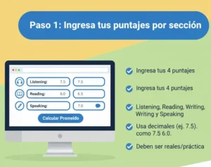 Usando nuestra calculadora IELTS en línea
