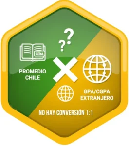 2. Suponer que existe una conversión directa 11