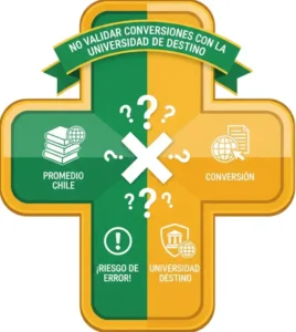 6. No validar conversiones con la universidad de destino