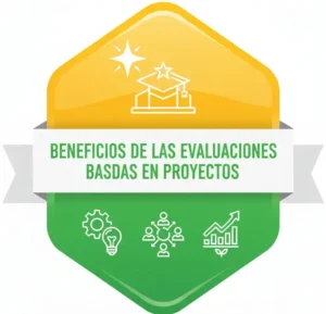 Beneficios de las Evaluaciones Basadas en Proyectos