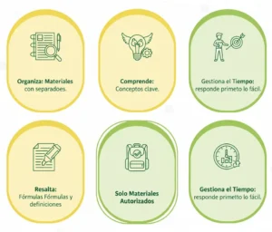 Buenas Prácticas para Estudiantes en Exámenes de Libro Abierto