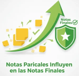 Cómo las Notas Parciales Influyen en las Notas Finales
