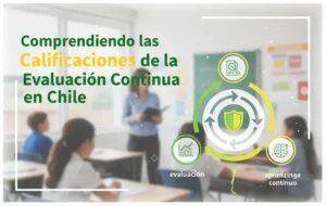 Comprendiendo las Calificaciones de la Evaluación Continua en Chile