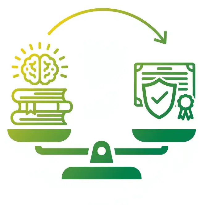 Equilibrio Entre lo Formativo y lo Sumativo