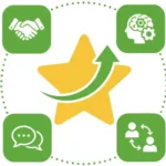 Habilidades Sociales y Emocionales