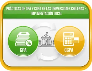 Implementación Local