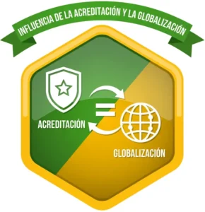 Influencia de la Acreditación y la Globalización