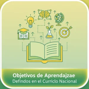Objetivos de Aprendizaje Definidos en el Currículo Nacional