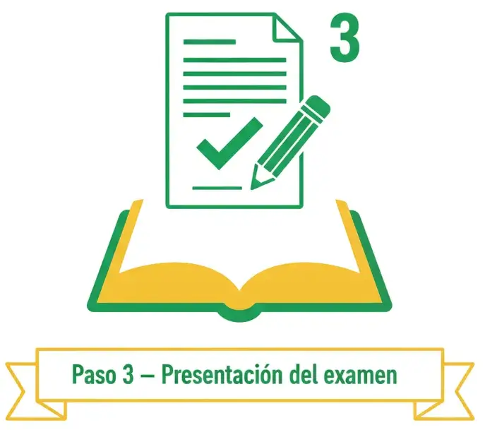 Paso 3 — Presentación del examen