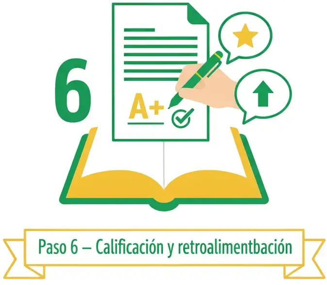Paso 6 — Calificación y retroalimentación