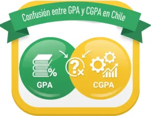 Por Qué Existe Confusión entre GPA y CGPA en Chile