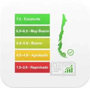 Qué Son las Notas Académicas