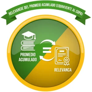 Relevancia del Promedio Acumulado (equivalente al CGPA)