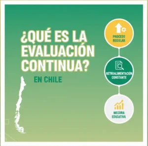 ¿Qué es la Evaluación Continua?