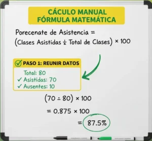Cálculo Manual Usando la Fórmula Matemática