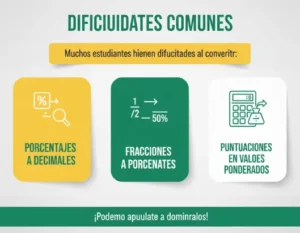 Mejora tus Habilidades con Porcentajes y Decimales