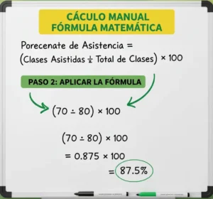 Paso 2 Aplicar la Fórmula de Asistencia