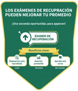 Los Exámenes de Recuperación Pueden Mejorar tu Promedio