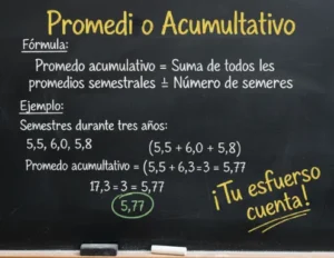 Promedio Acumulativo