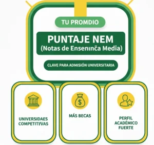Tu Promedio Forma Parte de tu Puntaje NEM